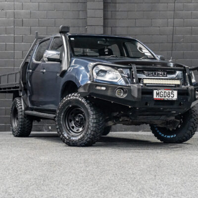 Thumbnail Navigation