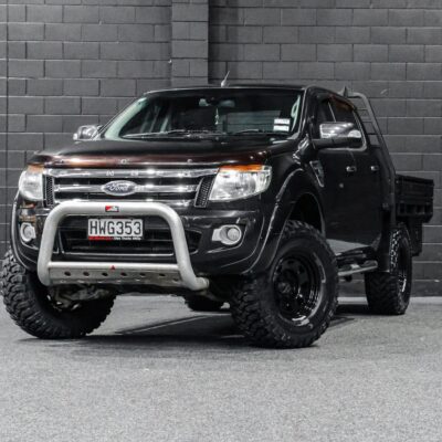 Thumbnail Navigation